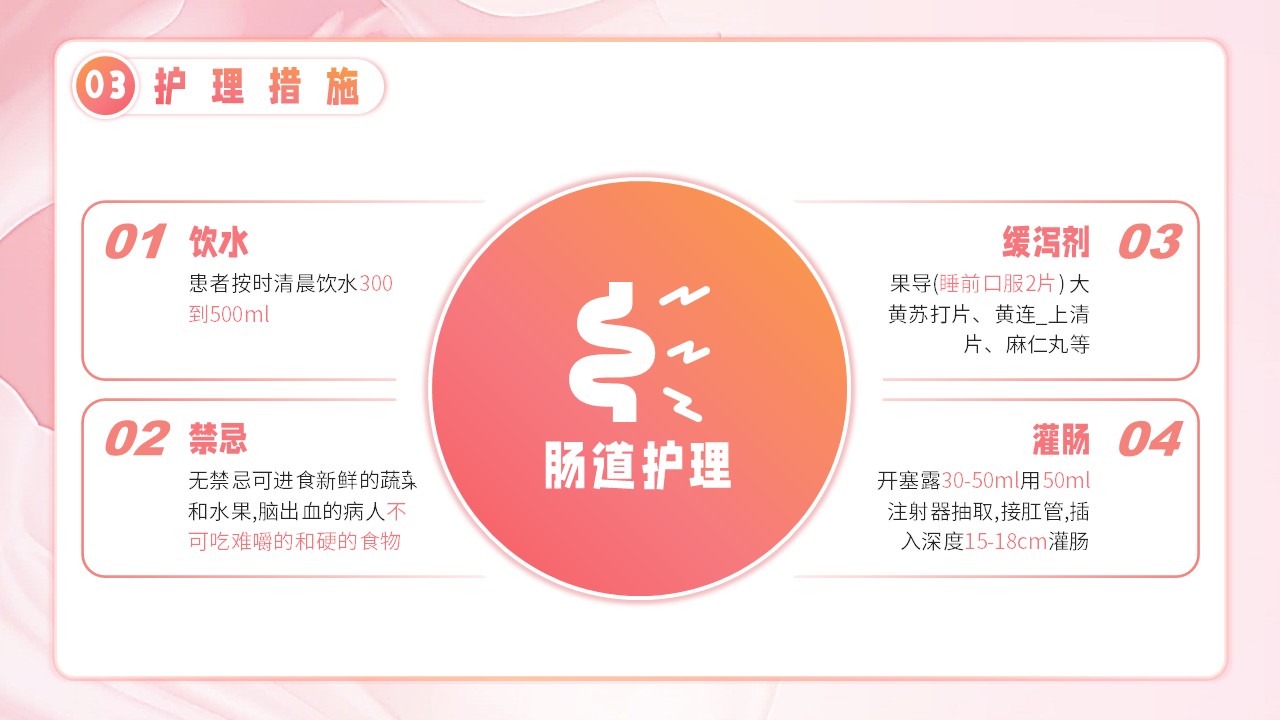 10-脑卒中护理个案第25页预览