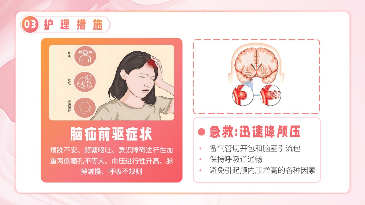 10-脑卒中护理个案第26页预览