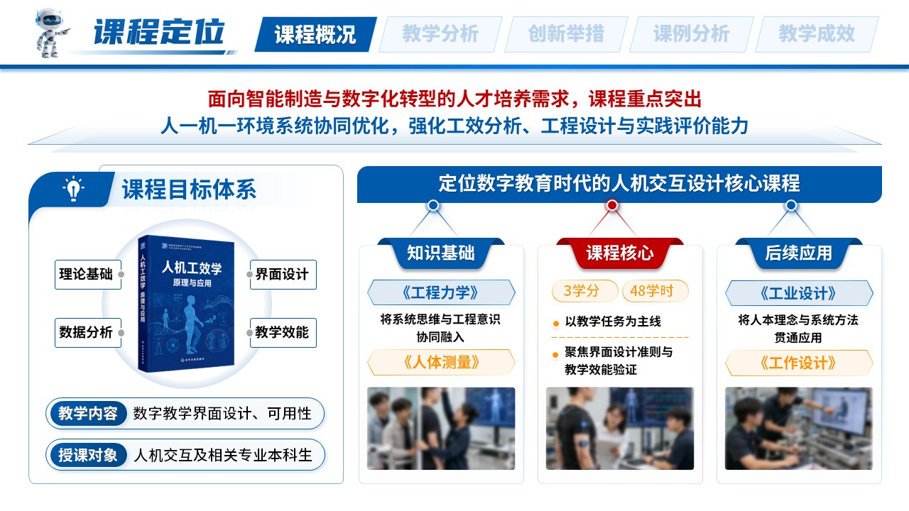 “超星杯” 全国高校混合式教学设计创新大赛（人机工效学-蓝色）第3页预览图