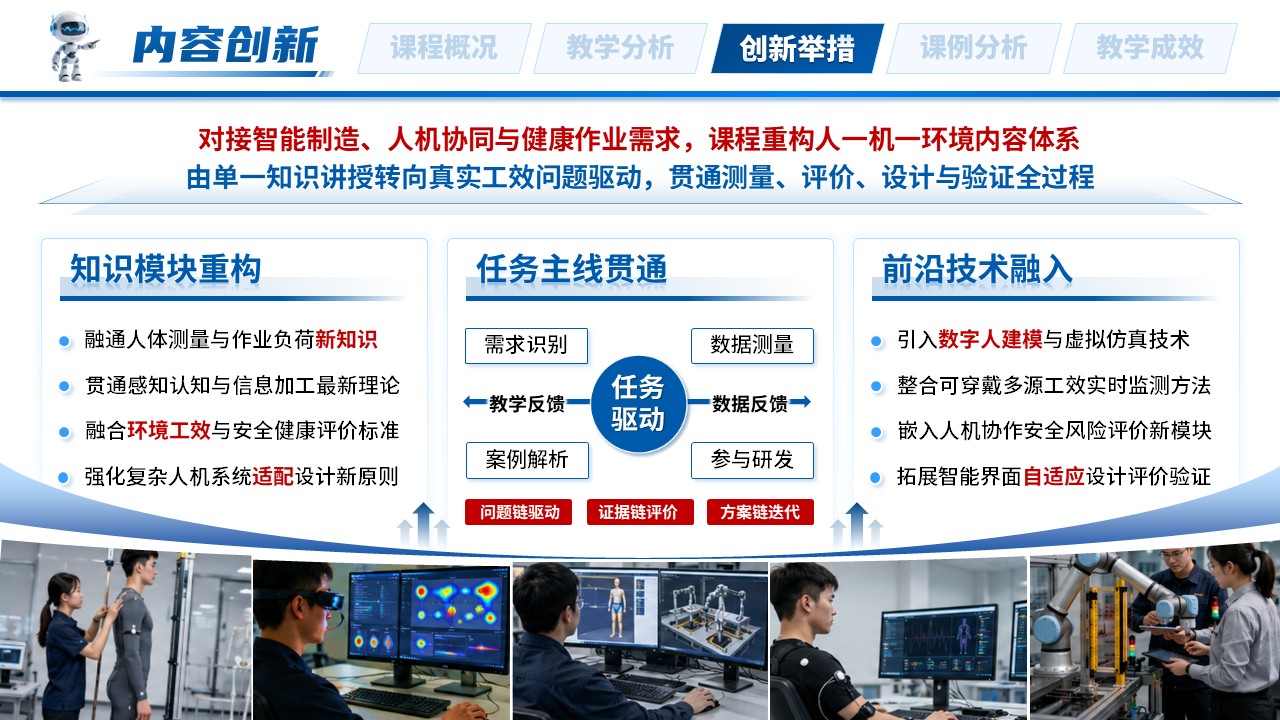 “超星杯” 全国高校混合式教学设计创新大赛（人机工效学-蓝色）第7页预览图