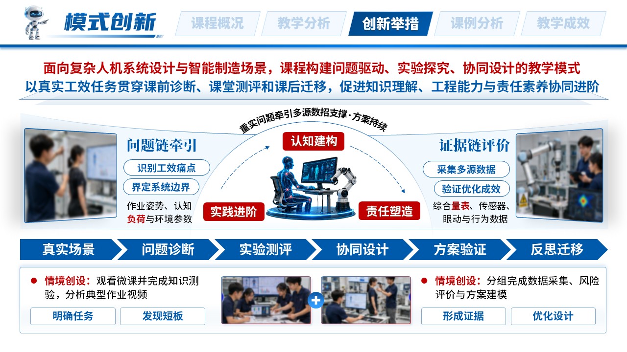 “超星杯” 全国高校混合式教学设计创新大赛（人机工效学-蓝色）第8页预览图
