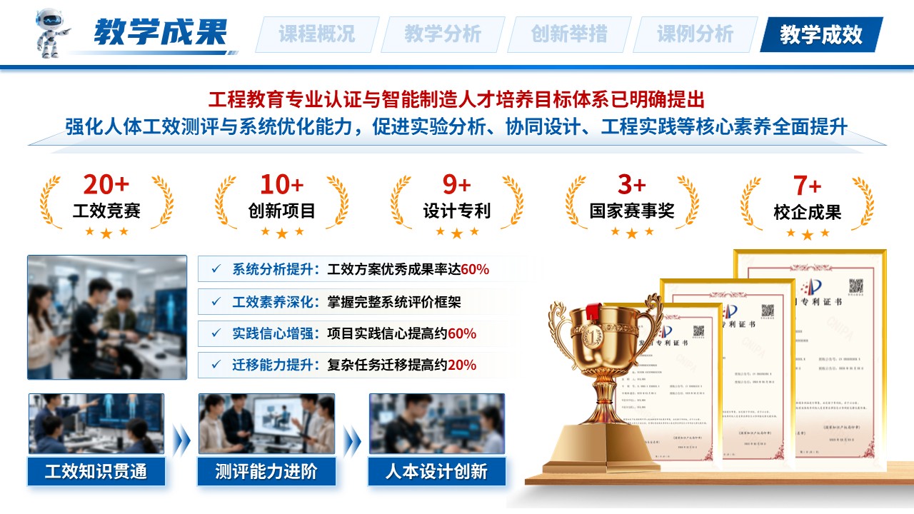 “超星杯” 全国高校混合式教学设计创新大赛（人机工效学-蓝色）第10页预览图