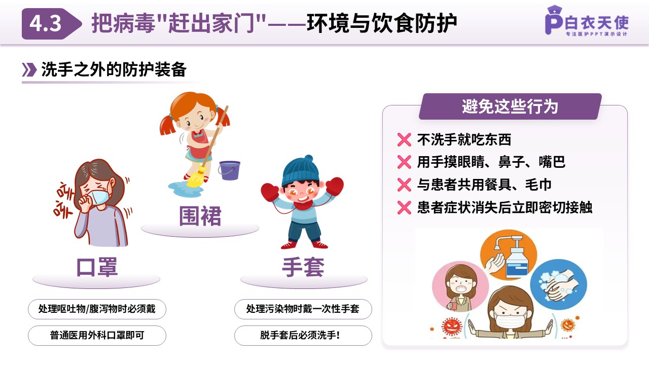 85-诺如病毒预防指南第10页预览