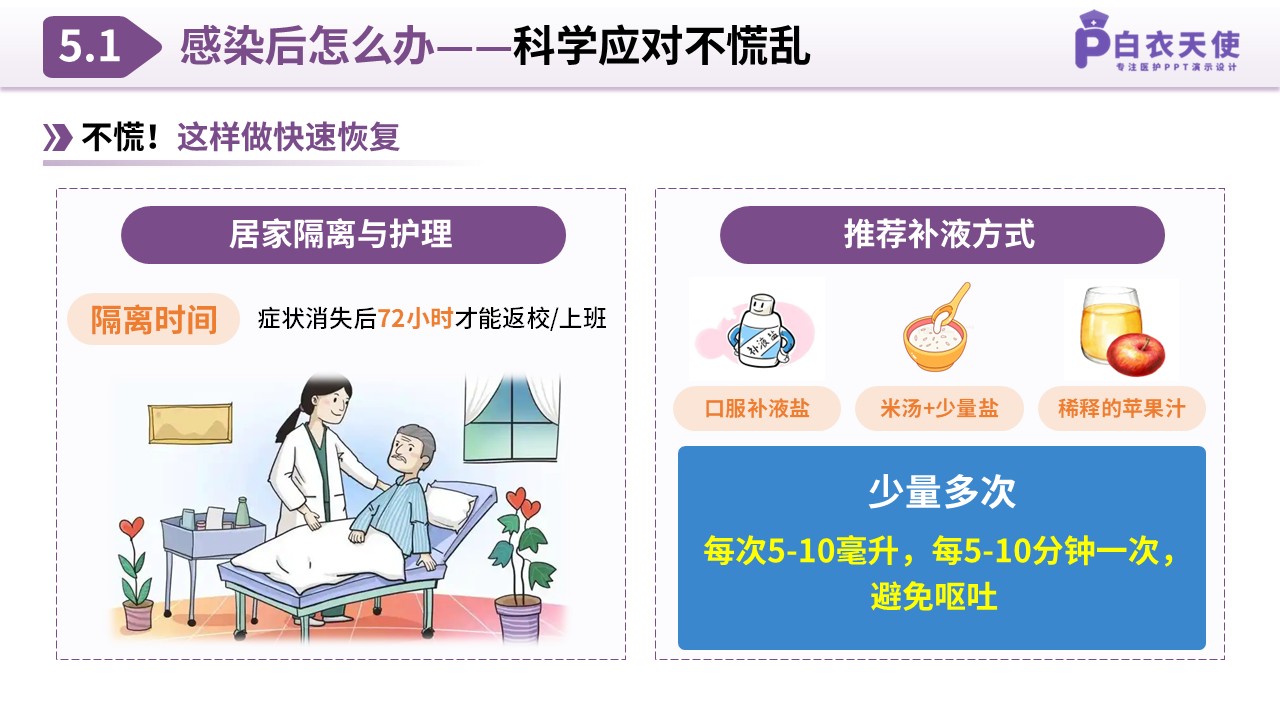85-诺如病毒预防指南第11页预览