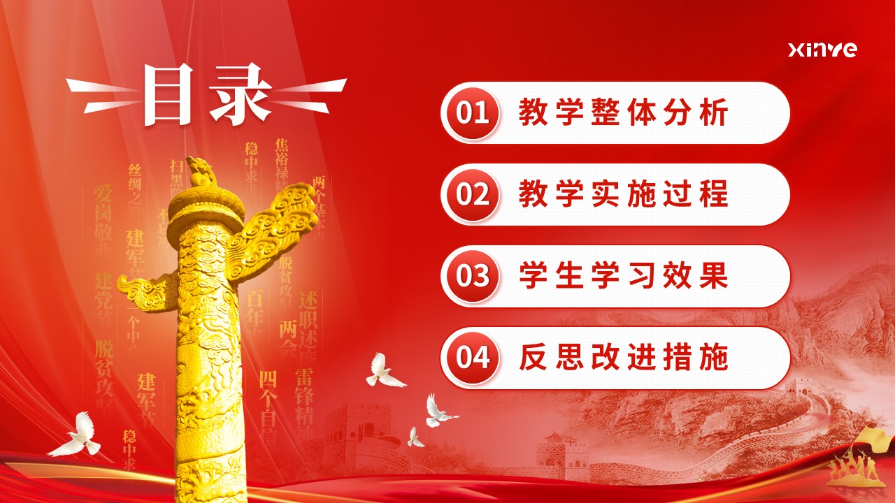 《新时代忠诚爱国》教学能力大赛（动画版）第2页预览图