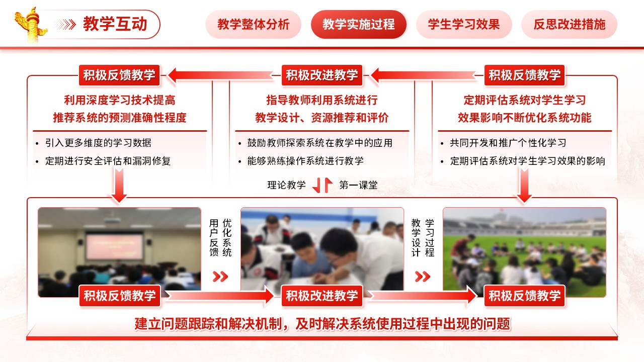 《新时代忠诚爱国》教学能力大赛（动画版）第5页预览图