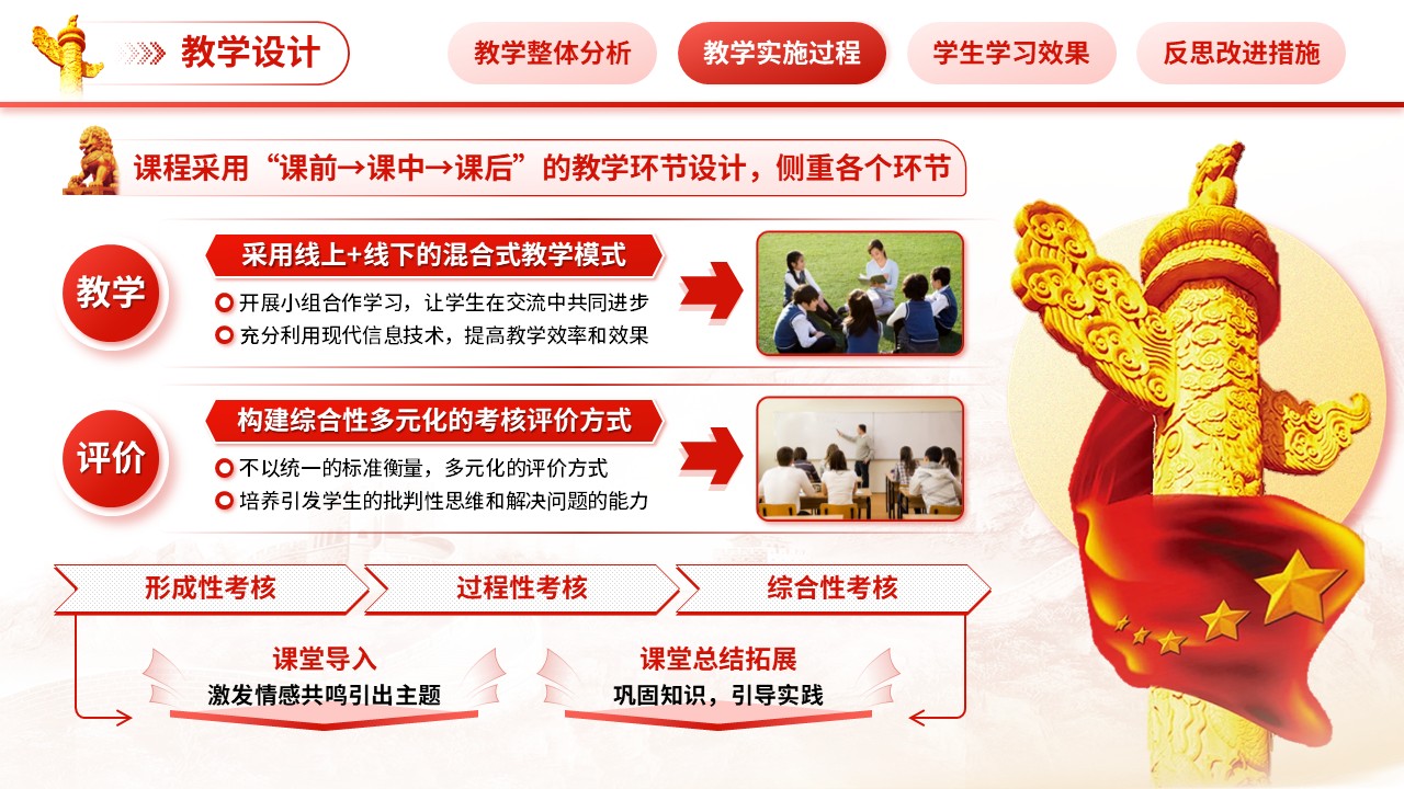 《新时代忠诚爱国》教学能力大赛（动画版）第6页预览图