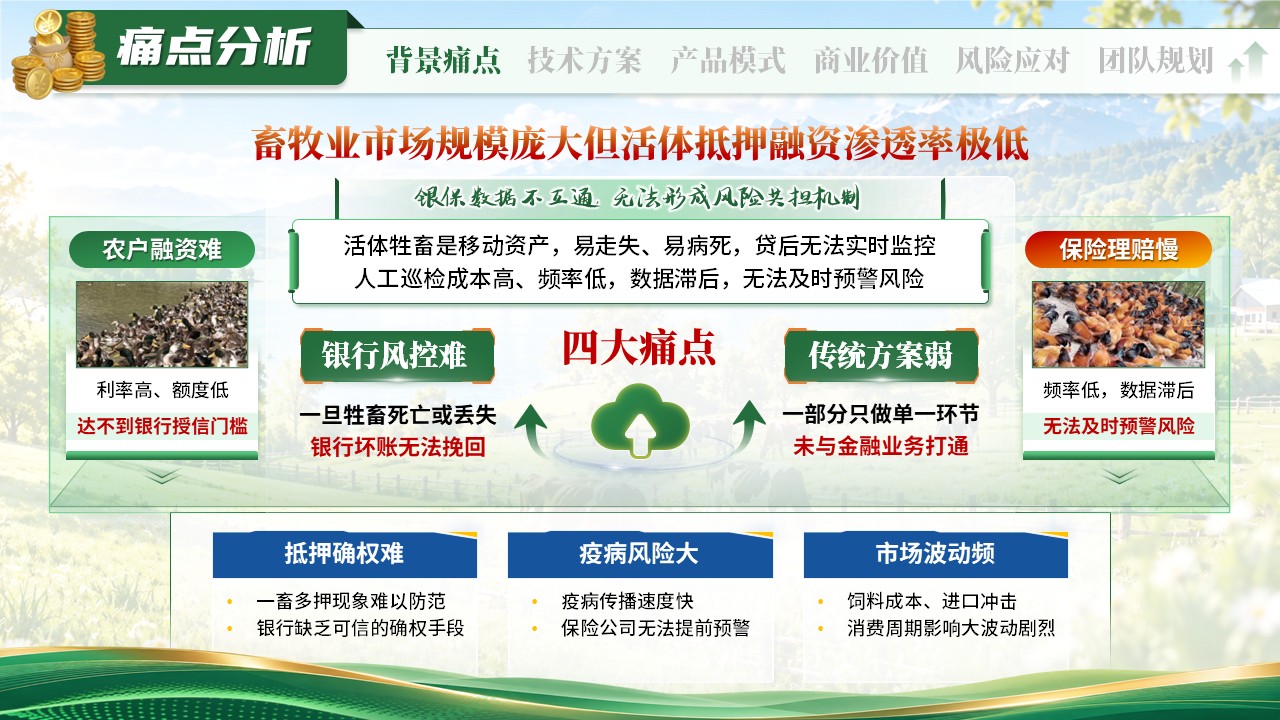 《牧云通》工行杯第4页预览图