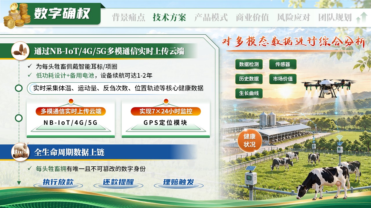 《牧云通》工行杯第5页预览图