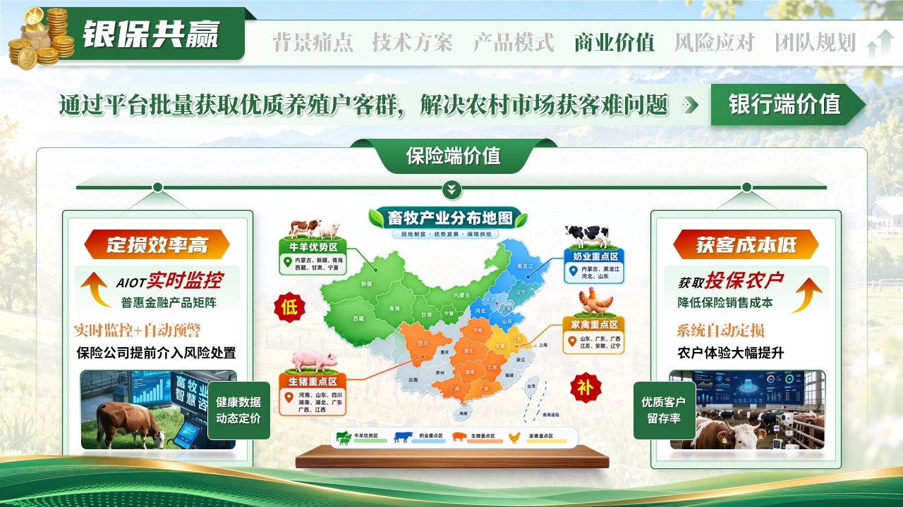 《牧云通》工行杯第8页预览图