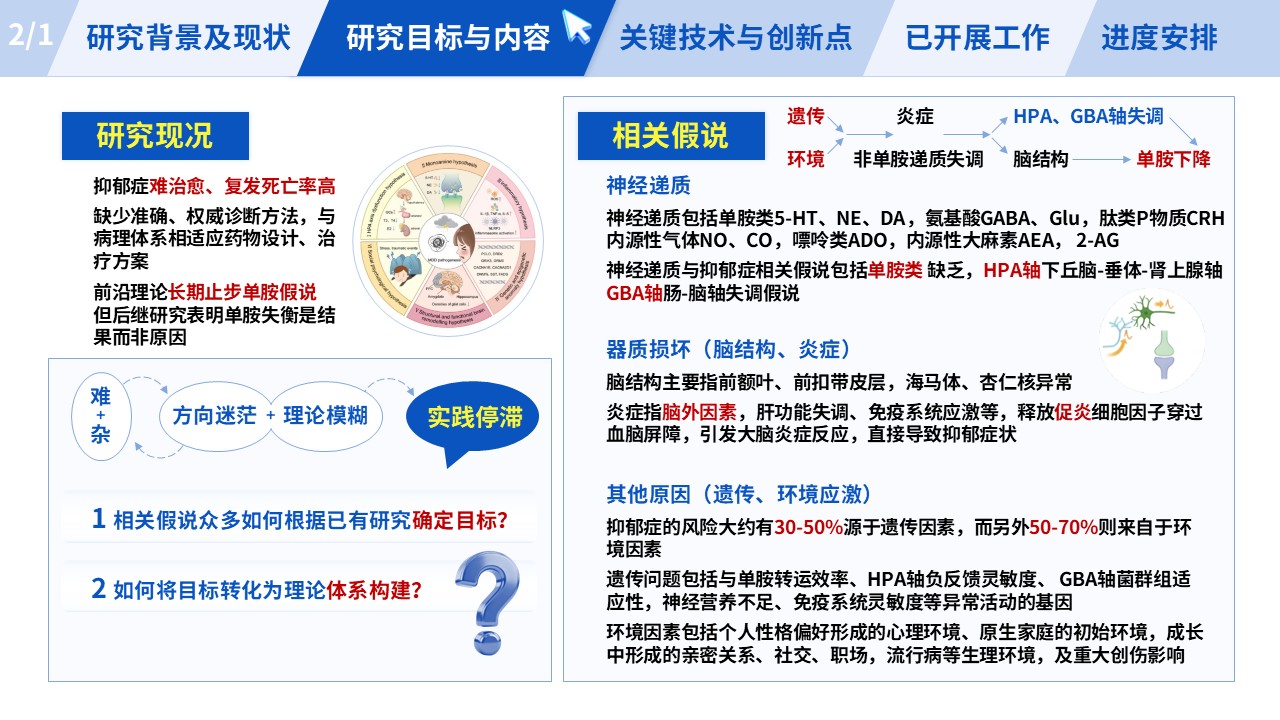210期-医学研究生开题报告第6页预览