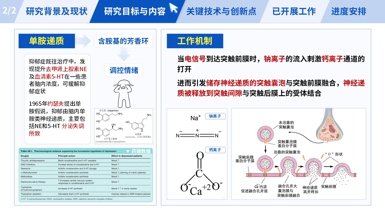210期-医学研究生开题报告第7页预览