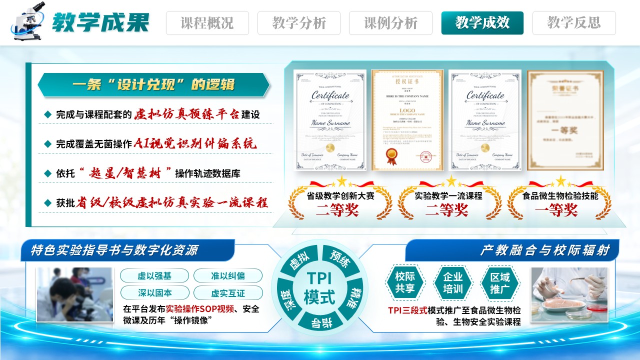 《三段递进，虚实衔接》教学设计说课大赛第8页预览图