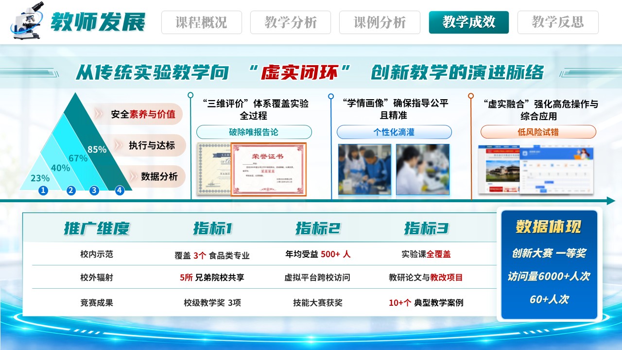 《三段递进，虚实衔接》教学设计说课大赛第9页预览图