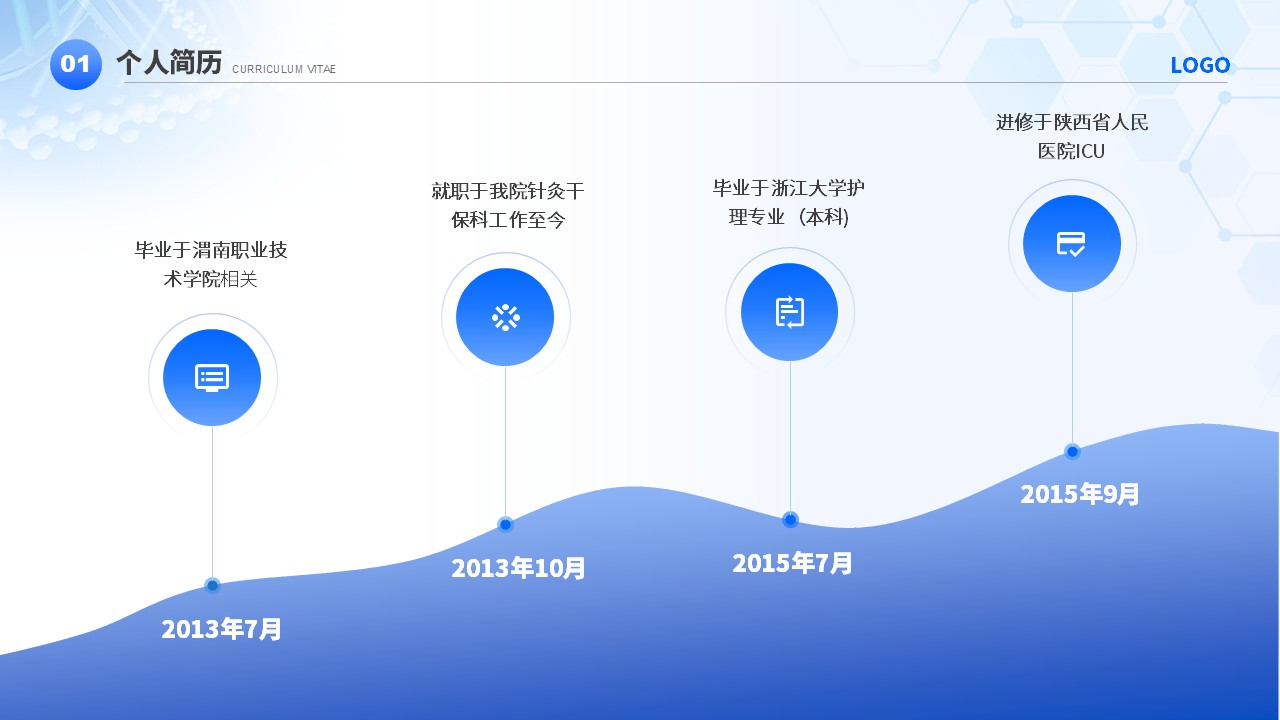 49-护理总带教竞聘第5页预览