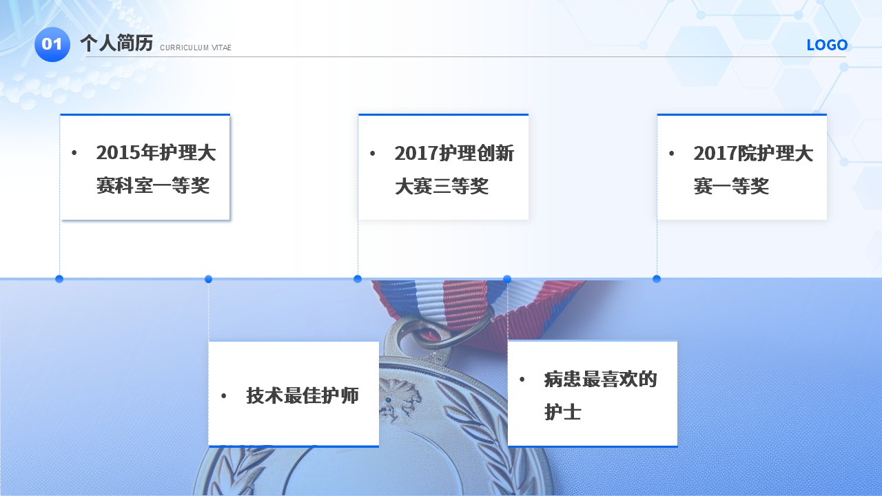 49-护理总带教竞聘第6页预览