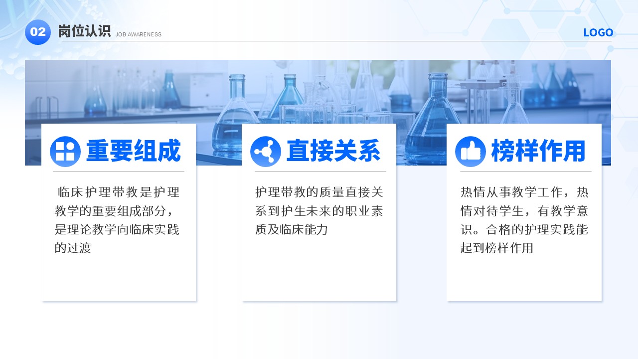 49-护理总带教竞聘第8页预览