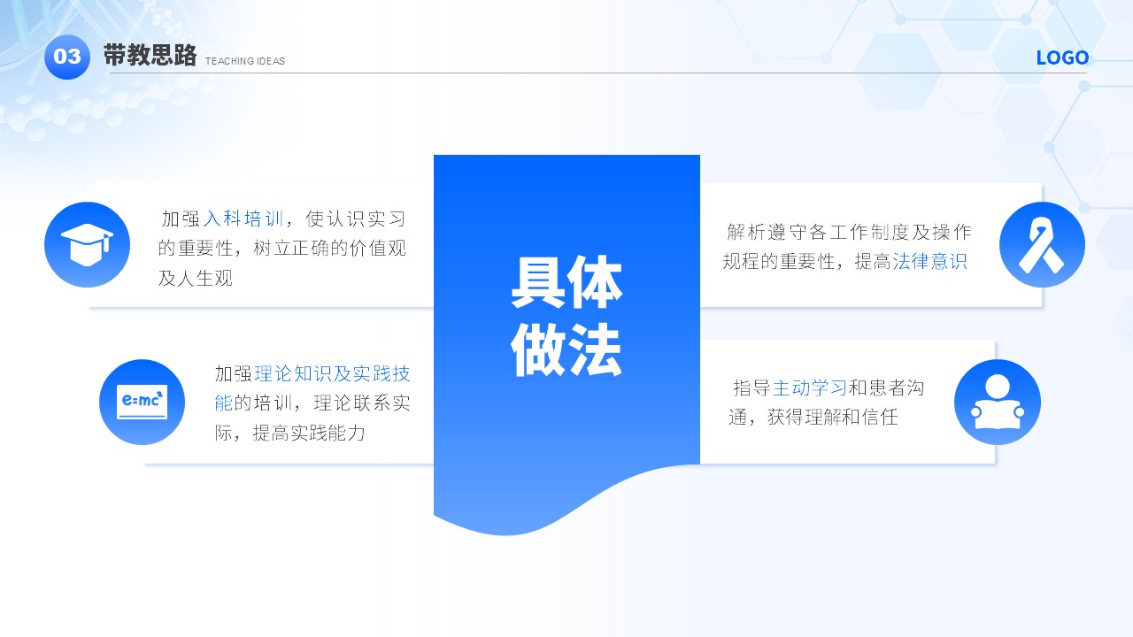 49-护理总带教竞聘第11页预览