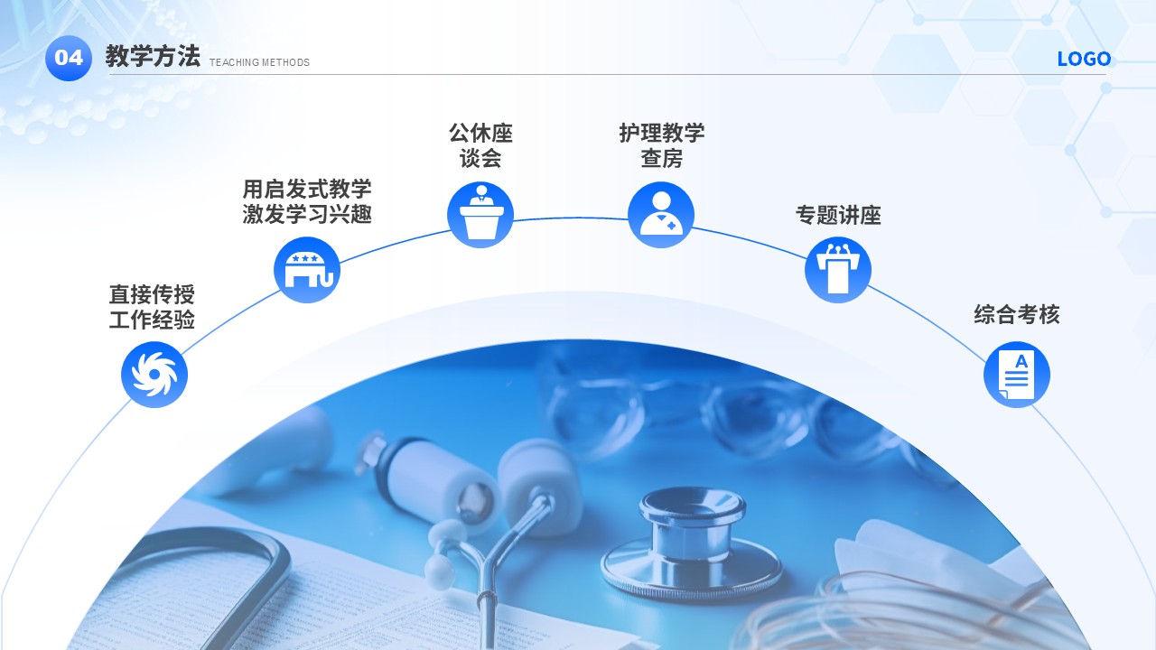 49-护理总带教竞聘第13页预览