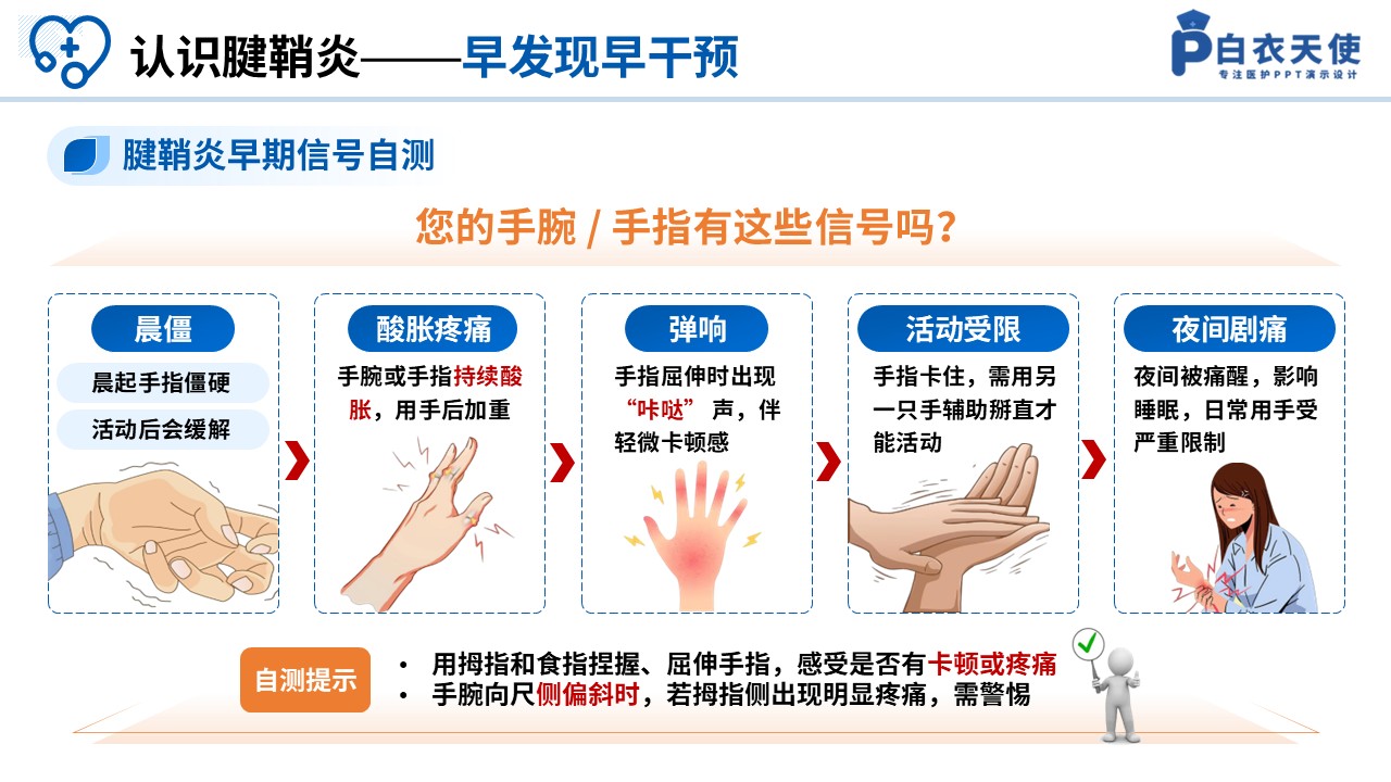 88-预防腱鞘炎科普手册第5页预览