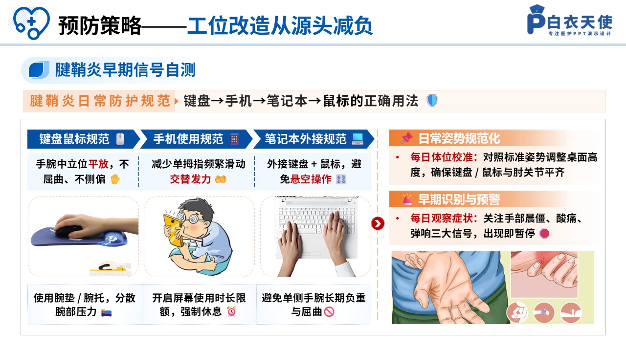 88-预防腱鞘炎科普手册第8页预览