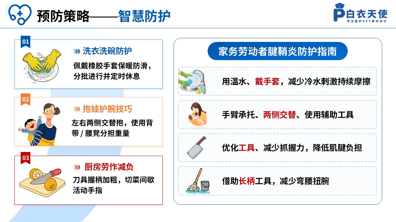 88-预防腱鞘炎科普手册第10页预览