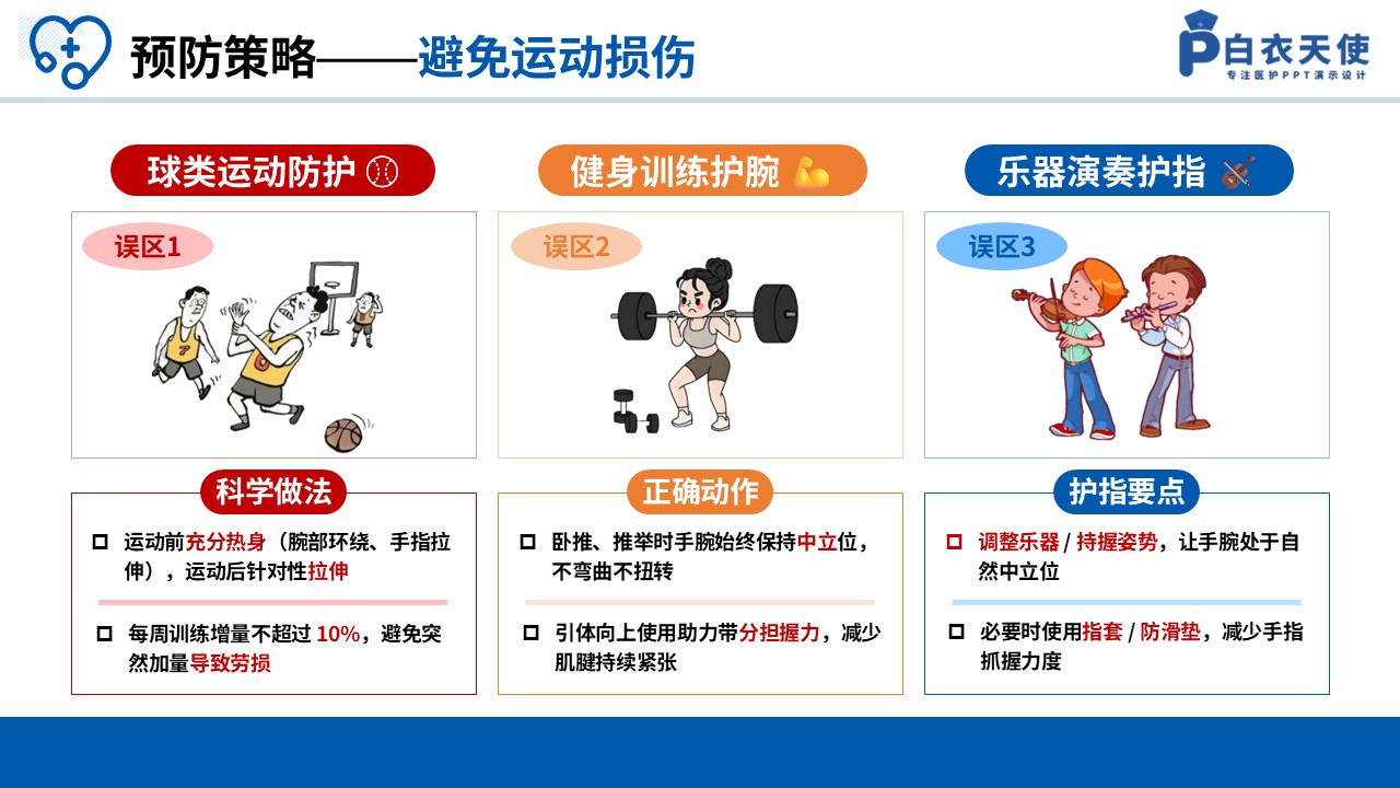88-预防腱鞘炎科普手册第11页预览