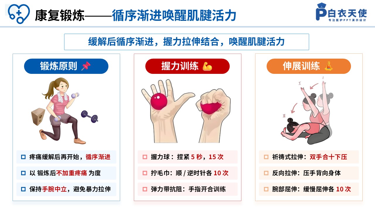 88-预防腱鞘炎科普手册第13页预览