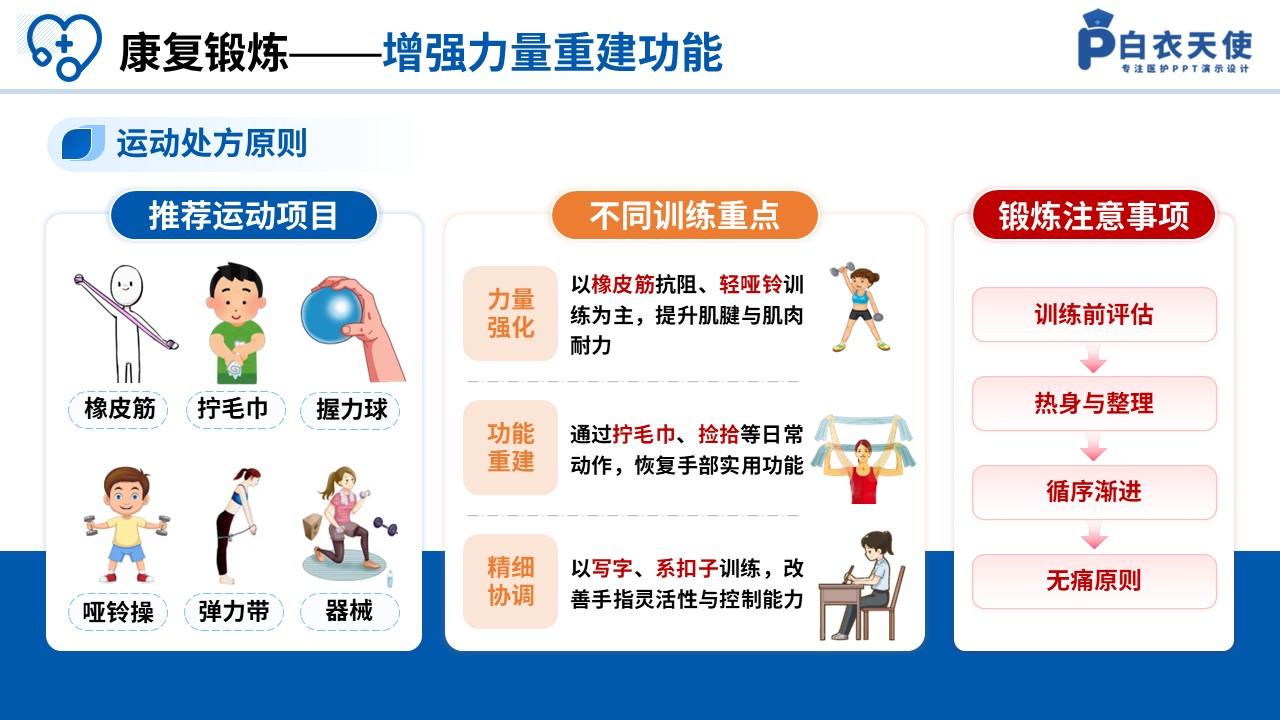 88-预防腱鞘炎科普手册第14页预览