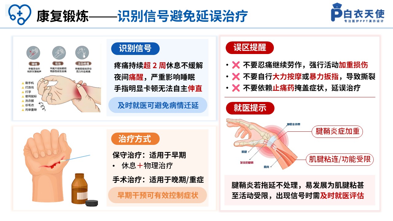 88-预防腱鞘炎科普手册第15页预览