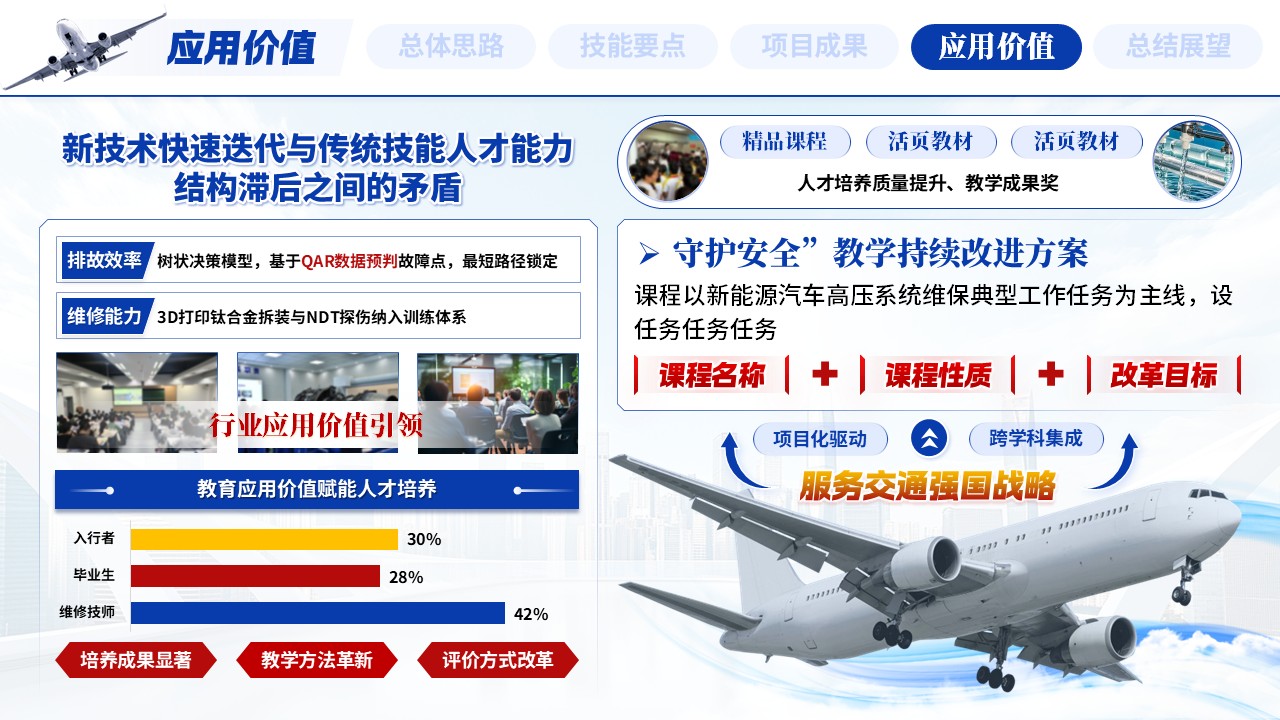 《智航重构云天》世界技能大赛第10页预览图