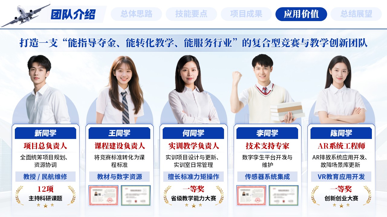《智航重构云天》世界技能大赛第11页预览图