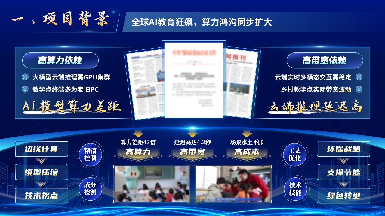 《数字余光》挑战杯第2页预览图