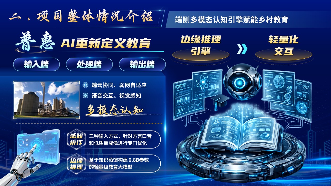 《数字余光》挑战杯第3页预览图