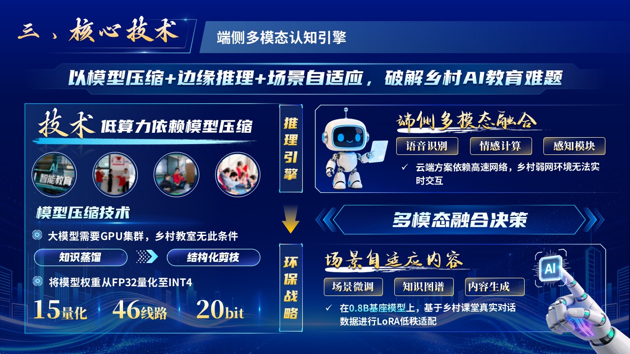 《数字余光》挑战杯第5页预览图