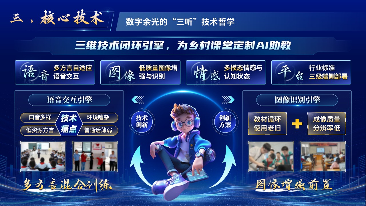《数字余光》挑战杯第6页预览图