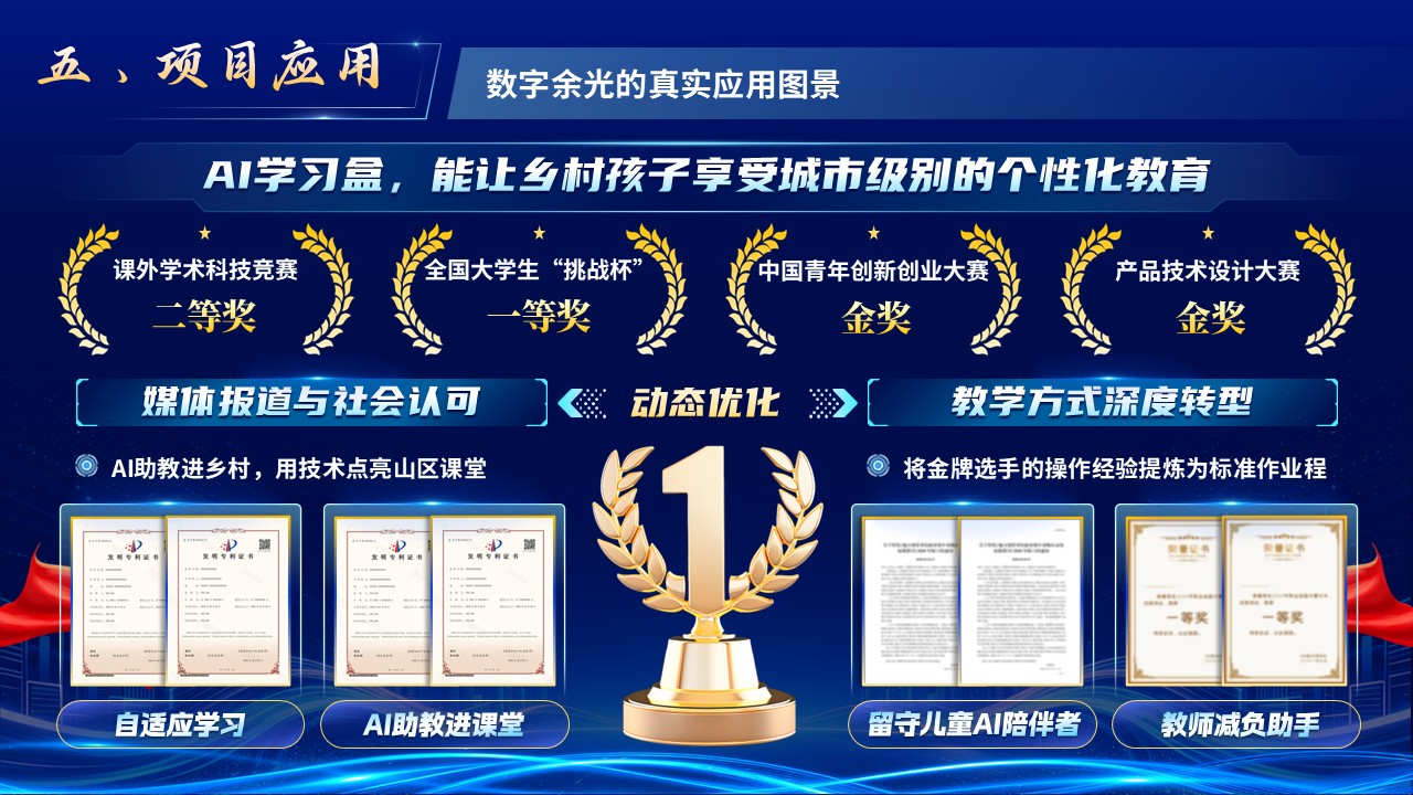 《数字余光》挑战杯第9页预览图