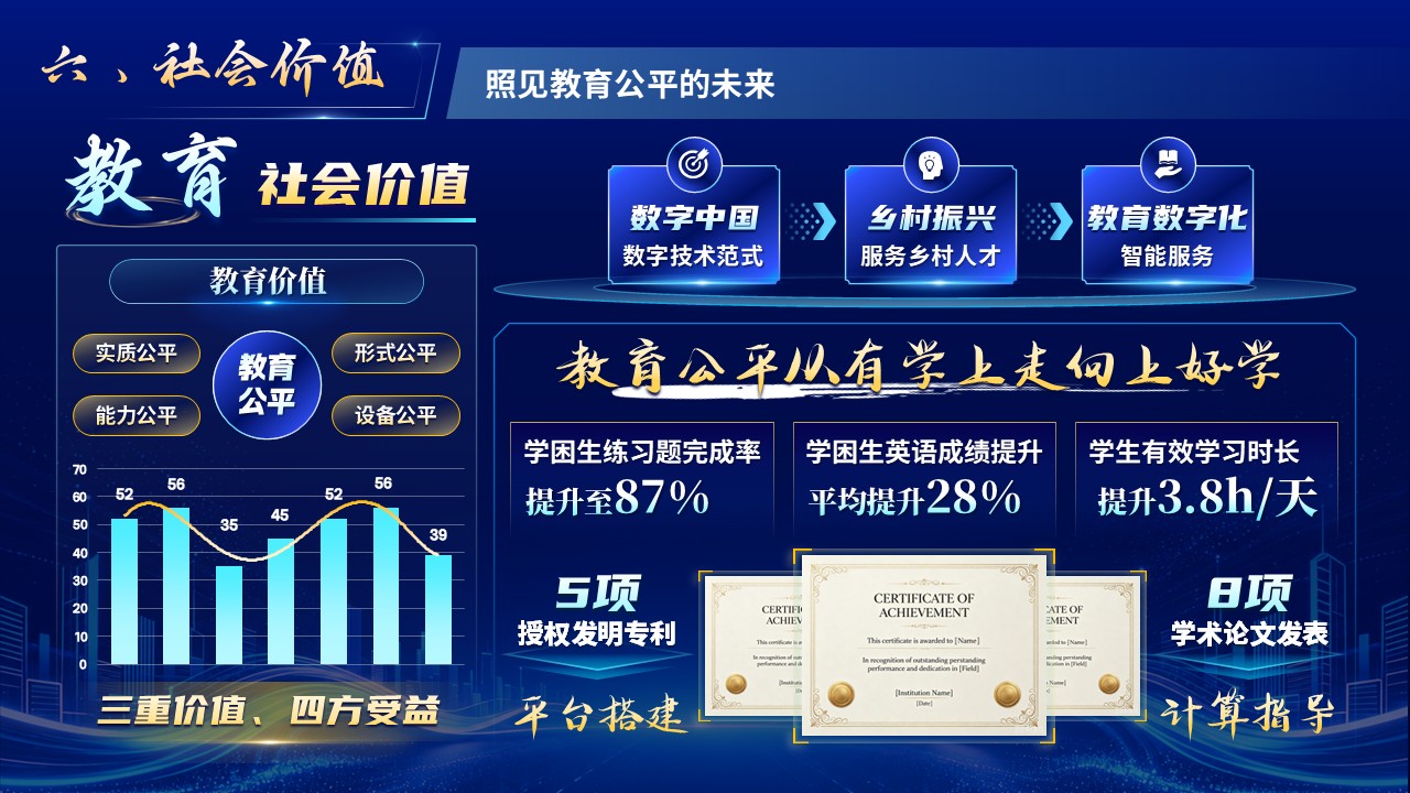 《数字余光》挑战杯第10页预览图