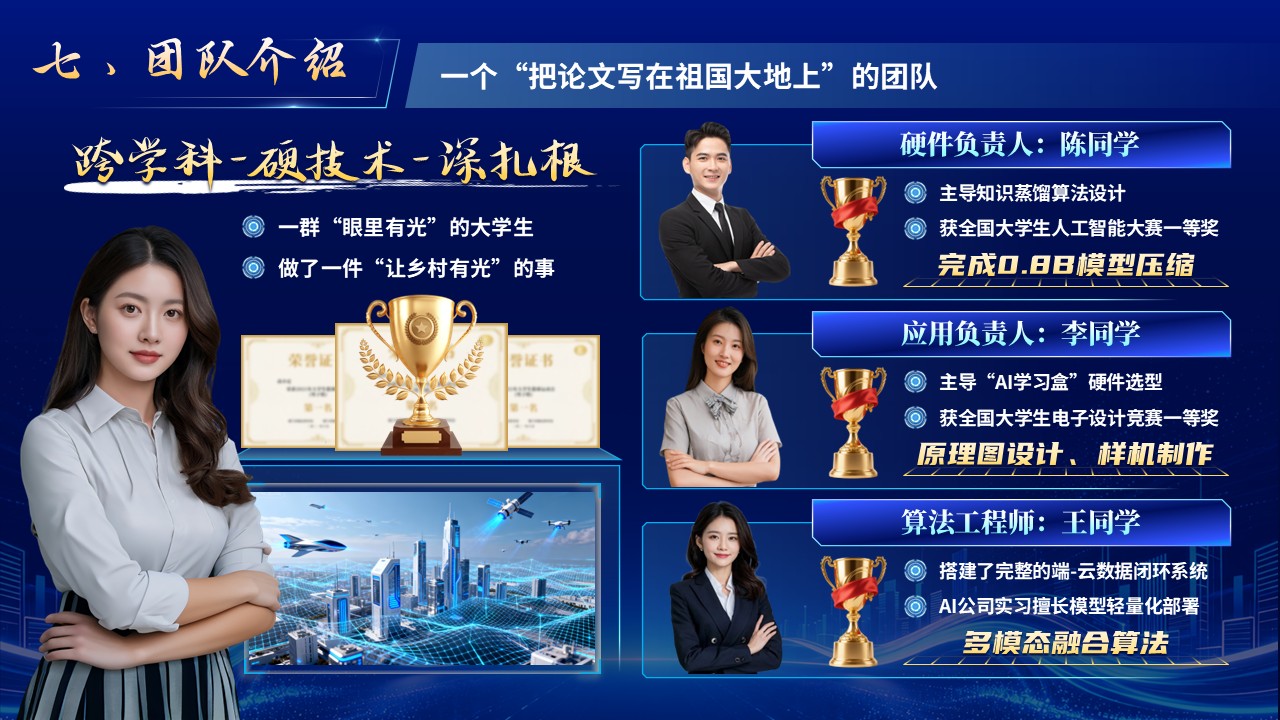 《数字余光》挑战杯第11页预览图
