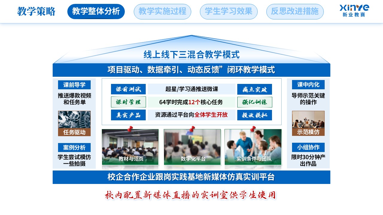 教学实施报告（新媒体营销-蓝绿棕）第4页预览图