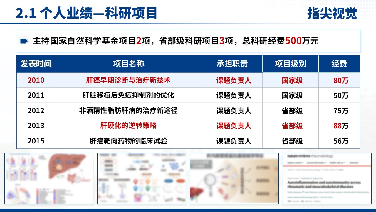 047期-肝脏外科科室主任述职答辩（蓝色）第5页预览