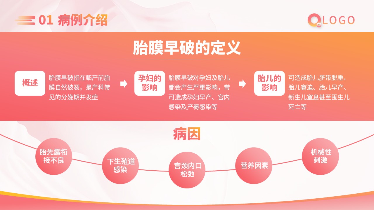 76-胎膜早破病人护理第4页预览