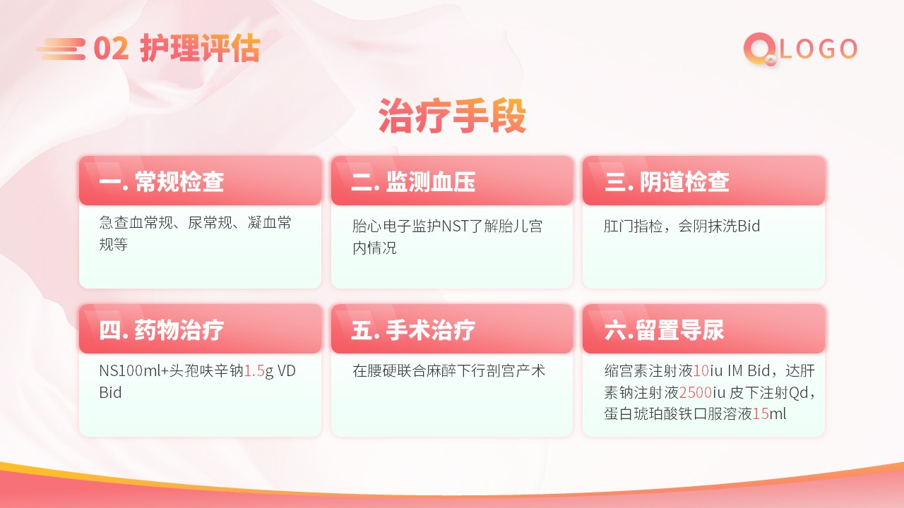 76-胎膜早破病人护理第8页预览