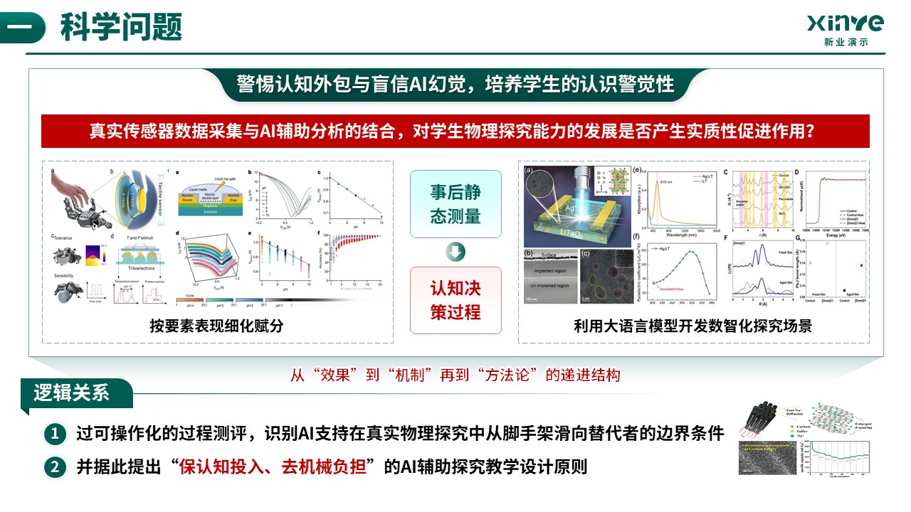 课题项目申报答辩（传感器与AI辅助-绿色）第4页预览图
