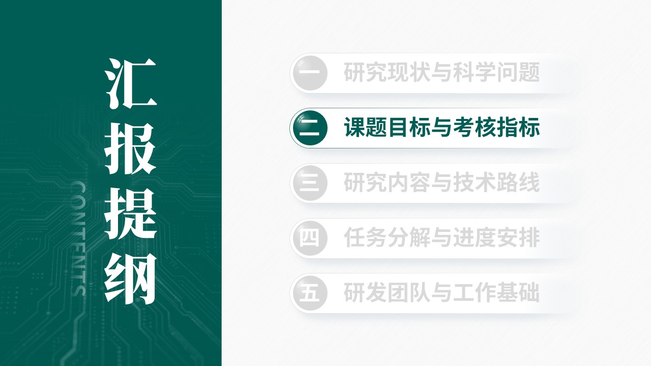 课题项目申报答辩（传感器与AI辅助-绿色）第5页预览图