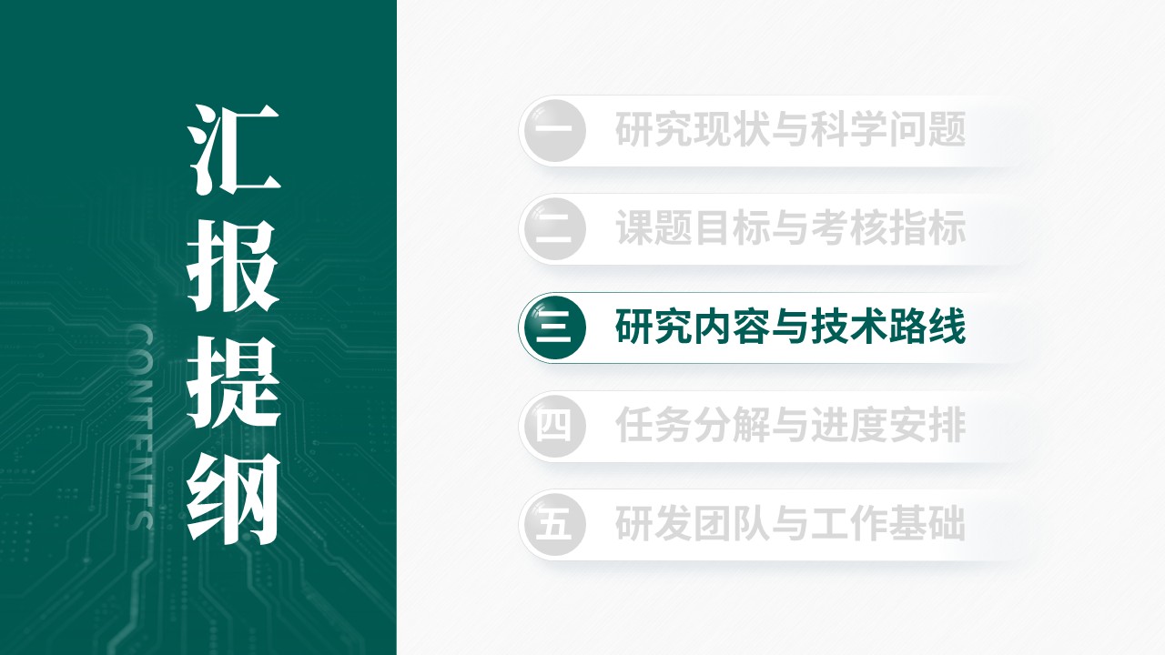 课题项目申报答辩（传感器与AI辅助-绿色）第7页预览图