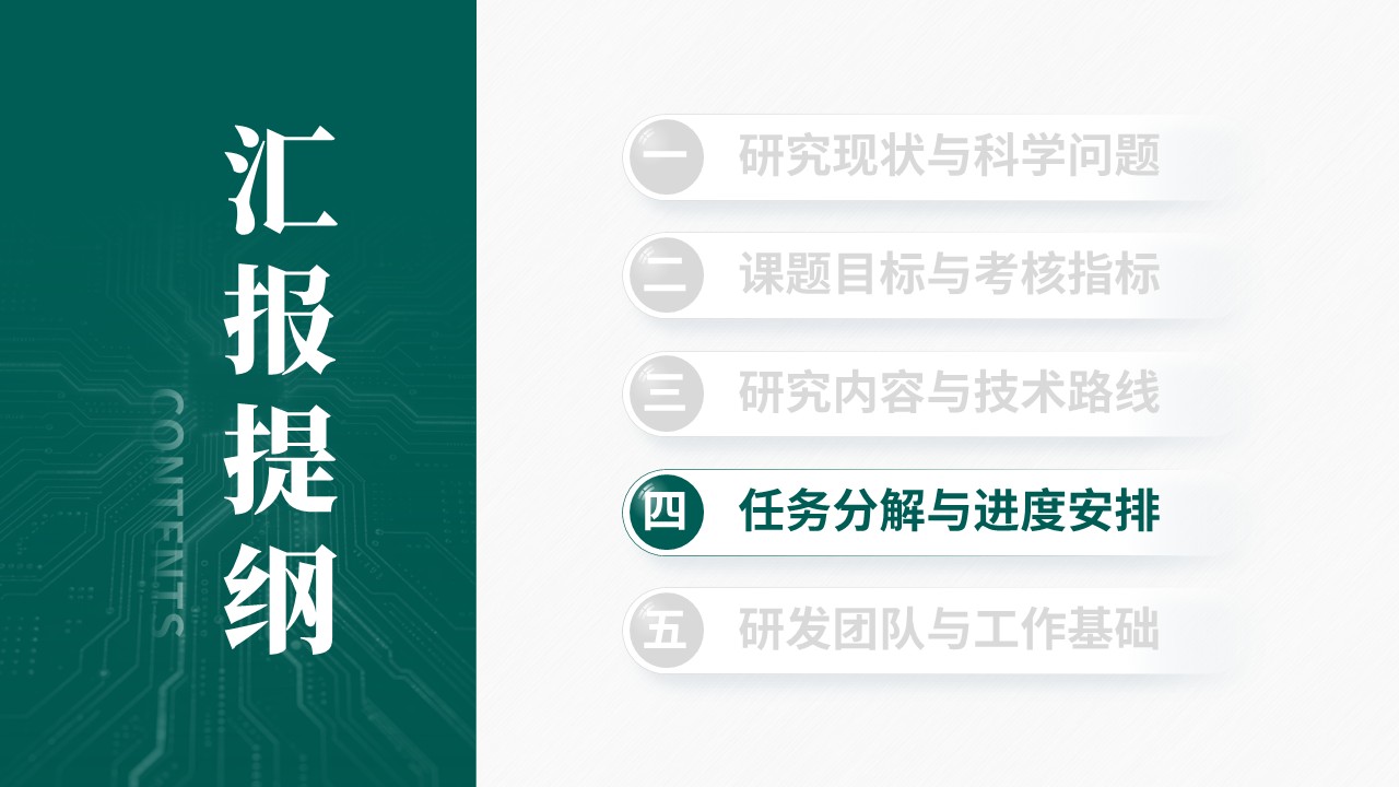 课题项目申报答辩（传感器与AI辅助-绿色）第10页预览图
