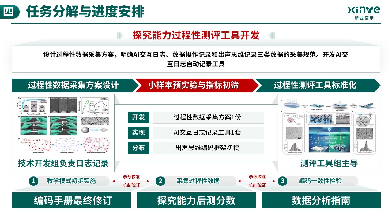 课题项目申报答辩（传感器与AI辅助-绿色）第13页预览图