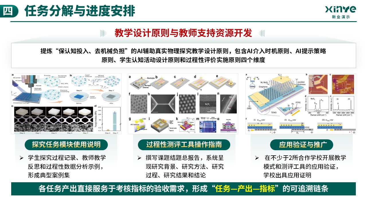 课题项目申报答辩（传感器与AI辅助-绿色）第14页预览图