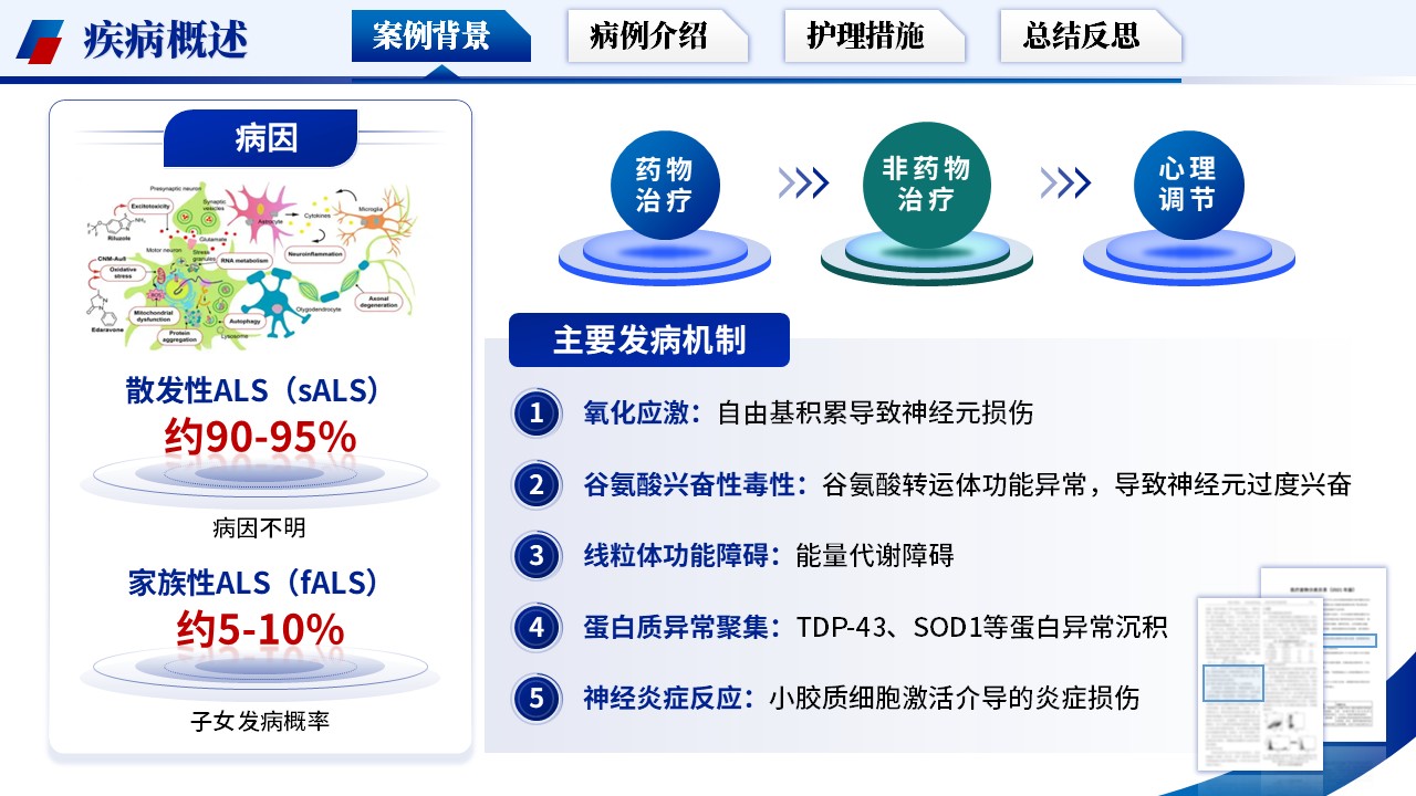 329期-护理个案-基于循证护理模式下一例渐冻症患者的护理个案第4页预览
